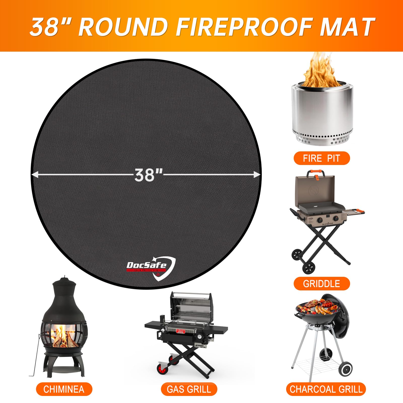 DocSafe 38" Round Fire Pit Mat for Solo Stove Accessories, 4-Layer Fireproof Under Grill Mat Heat Insulated Indoor Fireplace Pad Protector for Decks, Patios,Reusable Oil-Proof and Waterproof, Black