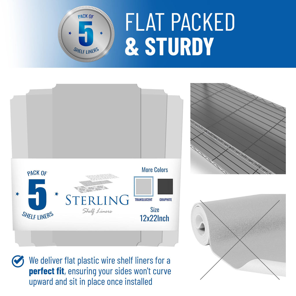 Shelf Liners for Wire Shelf System - Set of 5 in Clear - 12 x 22 inch - Plastic Wire Shelving Shelf Mats