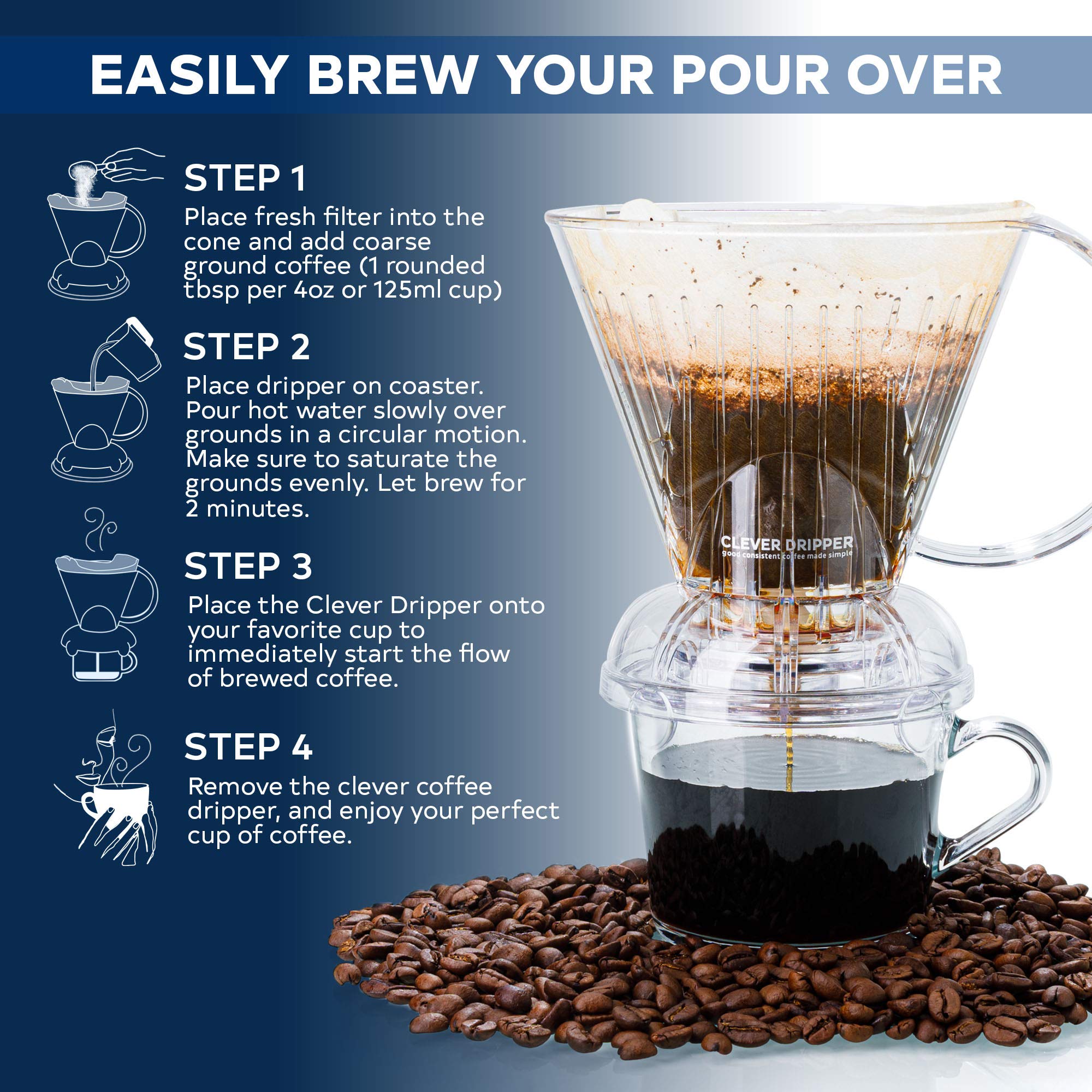 Clever Coffee Dripper | Large 18 oz | Clear | BPA-Free | 100 Filters