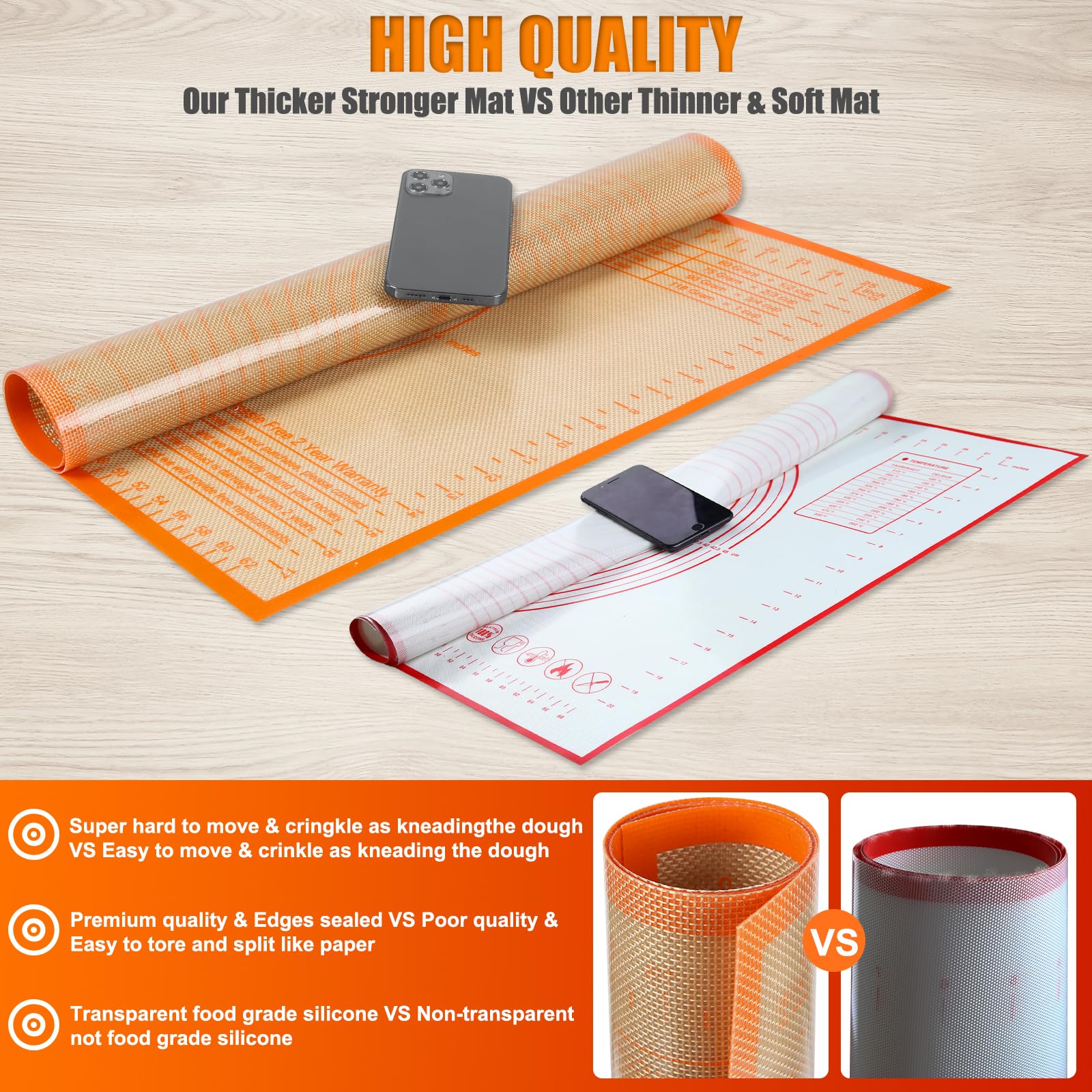 Silicone Pastry Mat 34x26 Inch Nonstick Baking Mat -Perfect for Doug, Pastry, Bread, Dough Rolling, Kneading Board, Pie Crust, Fondant, Pasta/Pizza, Kitchen Counter Mat