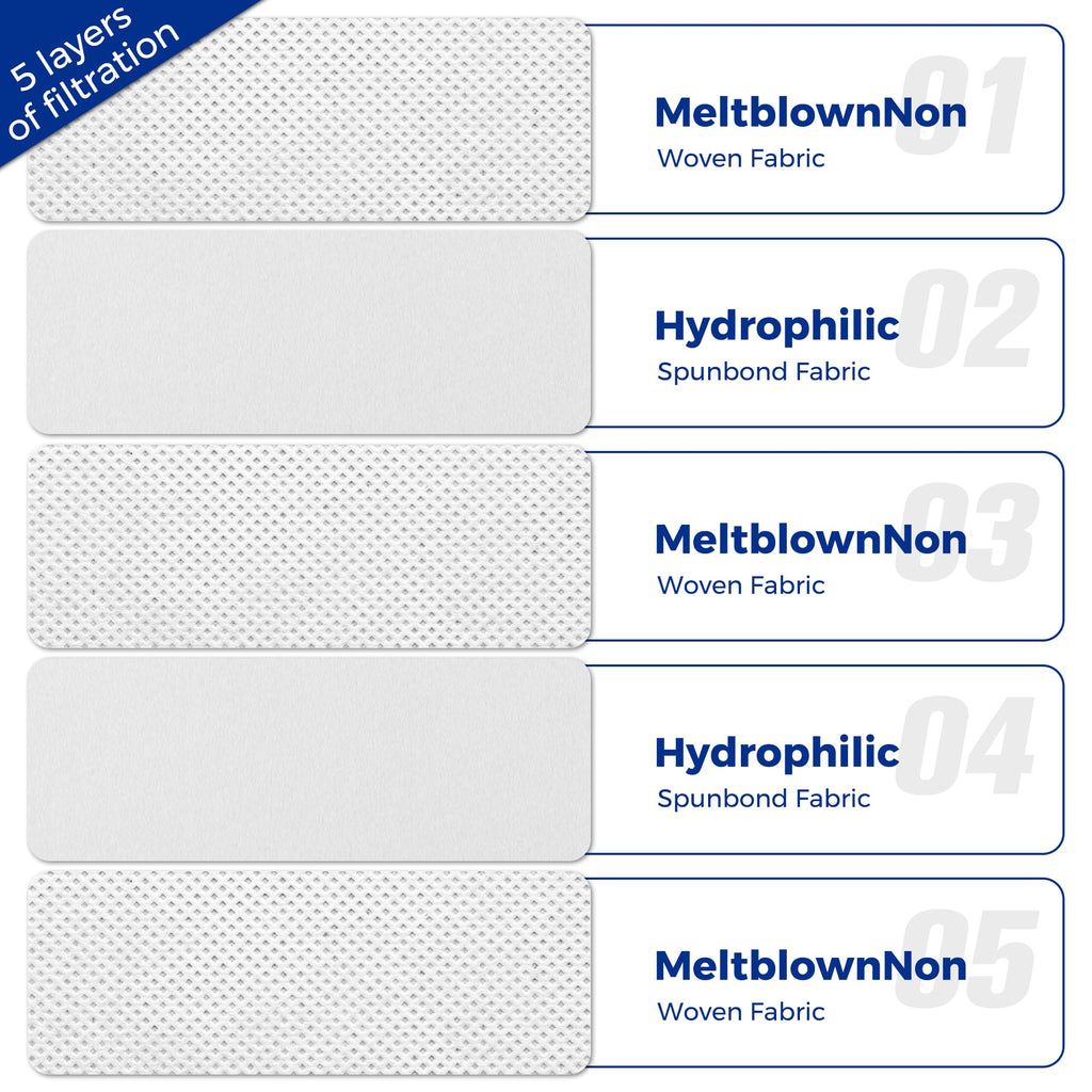 Vacuum Cleaner Bags Fit for Miele Classic C1 Complete C1 C2 C3 Pack of 15