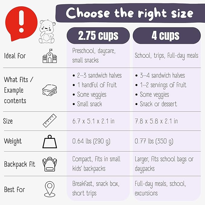 BEARFOOT Kids Lunch Box with Compartments – Compact & Lightweight | Leak-Proof, BPA-Free, Dishwasher & Microwave Safe | Hand-Drawn Design for Preschool, School, Travel (Dog & Cat Purple, 4 Cups)