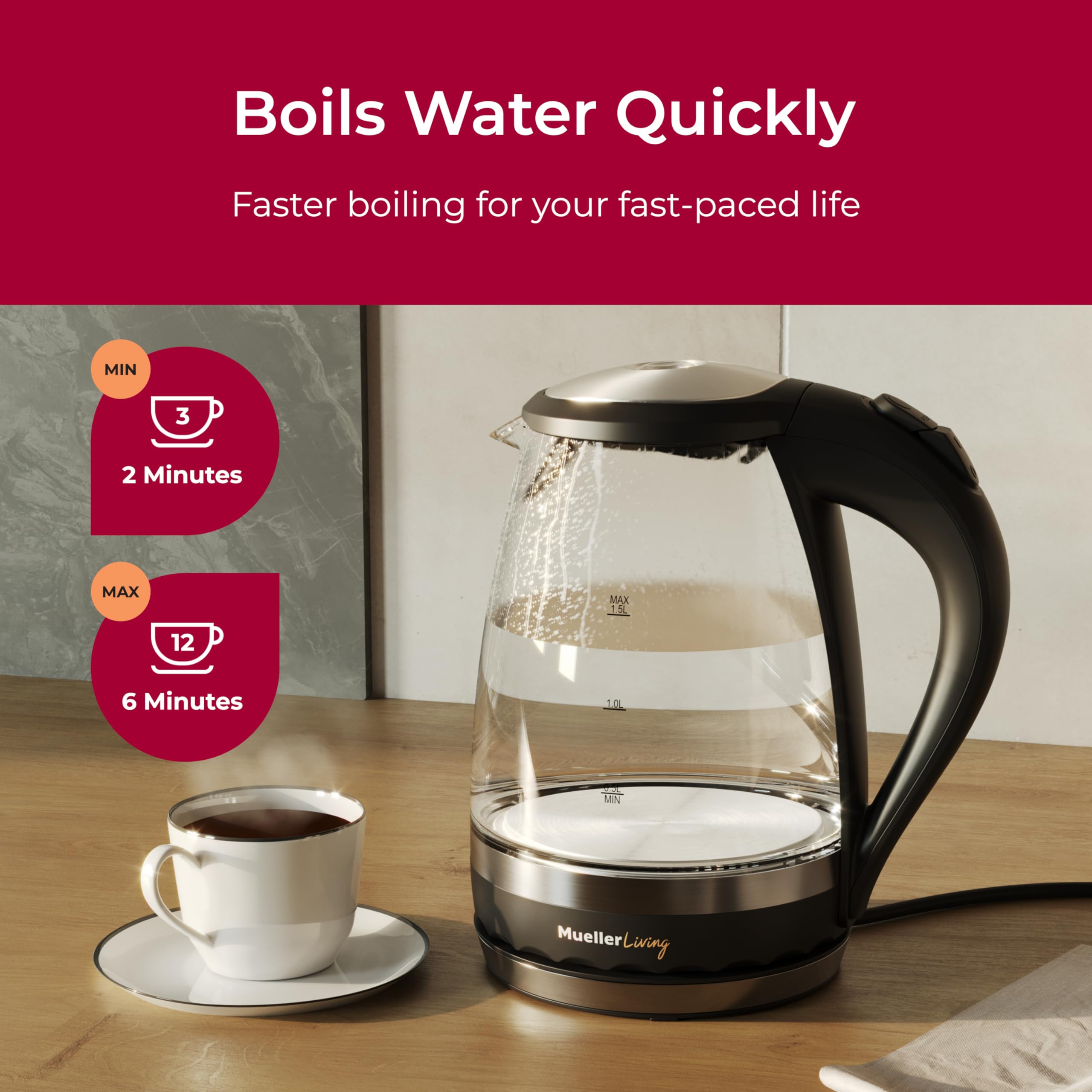 MuellerLiving Glass Kettle 1.5L 1500W LED Light Electric Tea Kettle Automatic Shut-Off with SpeedBoil Tech and Boil-Dry Protection
