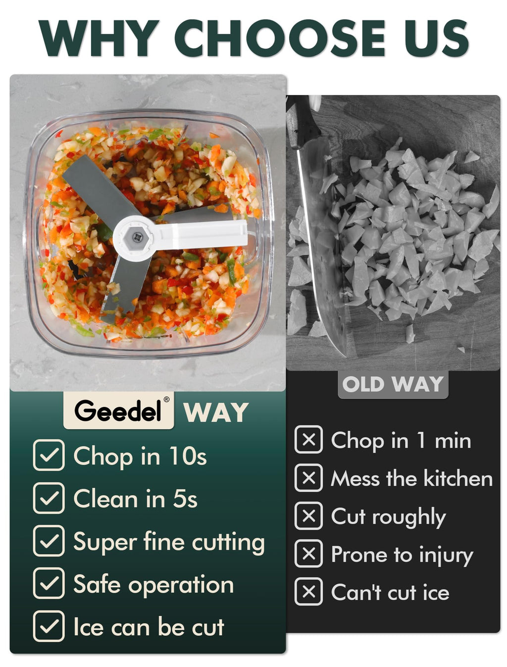 Geedel Vegetable Chopper, Manual Food Chopper with Hand Pull String, 500ml