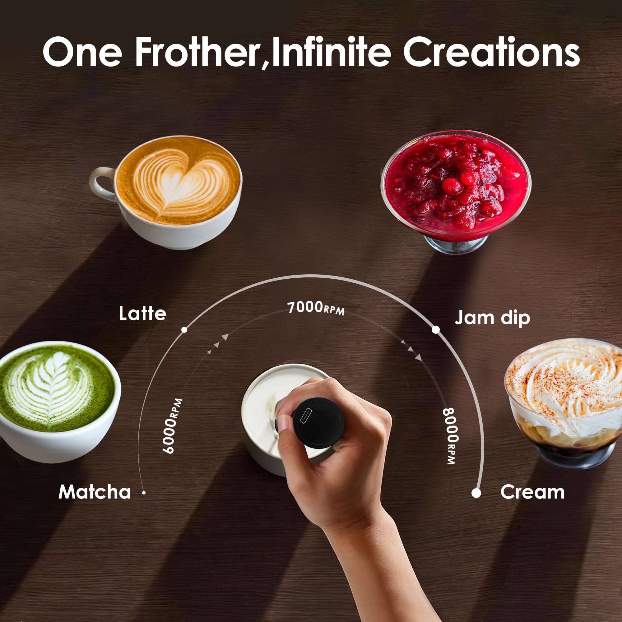 ToWinSom Milk Frother Handheld with stand,Rechargeable Coffee Frother Wand with 3 Detachable Stainless Steel Whisk Heads, Hand Electric Mixer for Latte,Matcha,Cappuccino,Protein (Black)