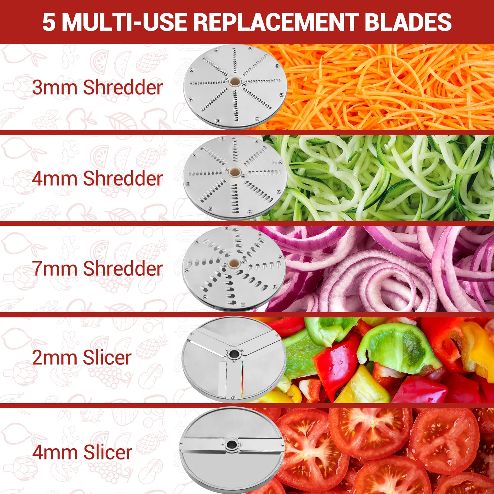 HarmoHaby Commercial Food Processor with 5 Blades, Electric Vegetable Slicer & Chopper for Restaurant Kitchen - Stainless Steel Multifunctional Shredder, Slicer