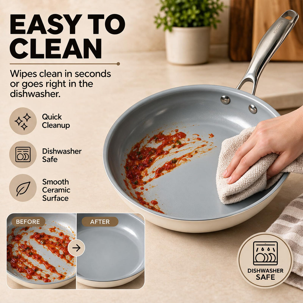 Kikcoin Ceramic Nonstick Frying Pans Set, 3 Piece Skillets (8"+9.5"+11")