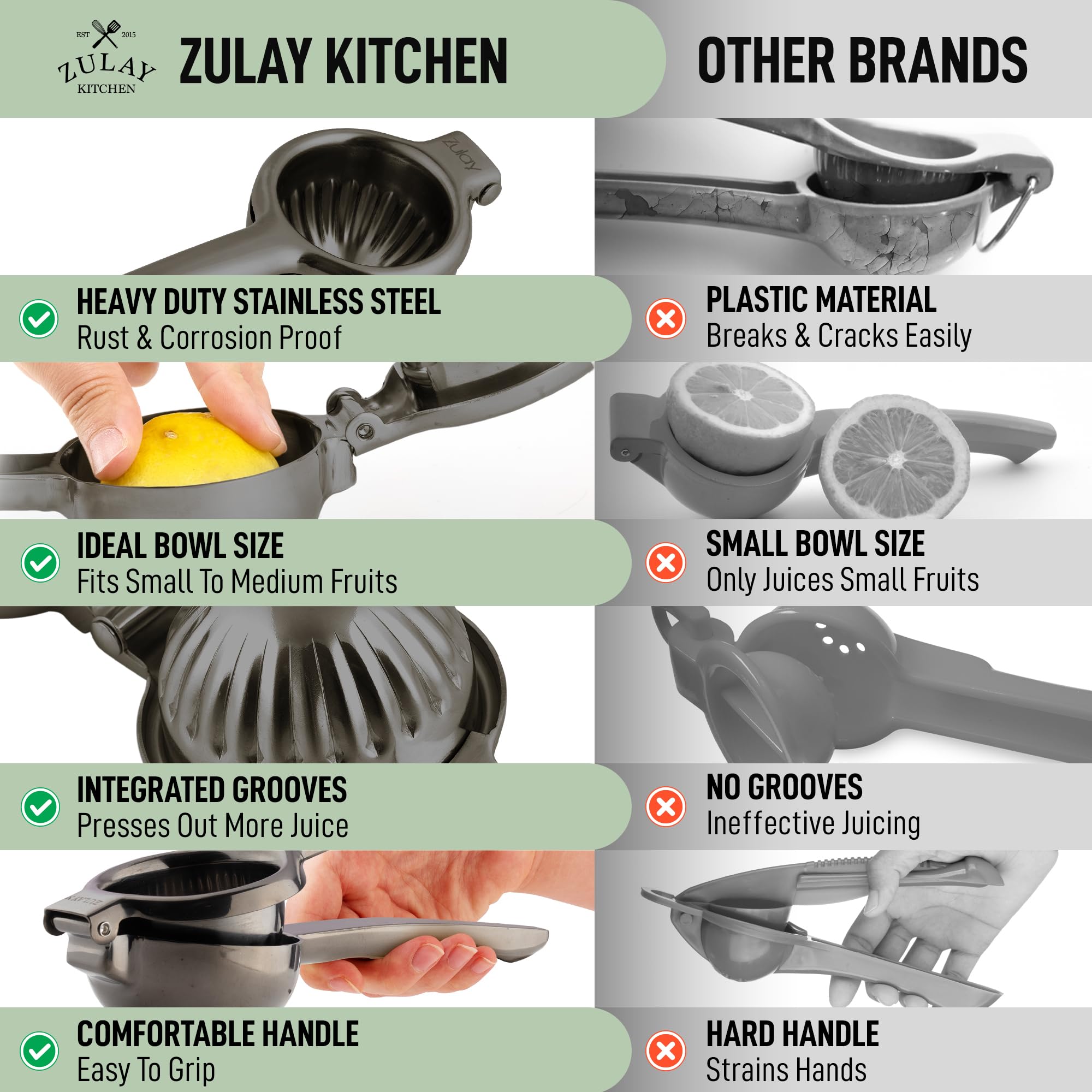 Zulay Kitchen Lemon Squeezer Stainless Steel - Premium Quality, Heavy Duty Solid Metal Squeezer Bowl - Large Manual Citrus Press Juicer and Lime Squeezer Stainless Steel - Black