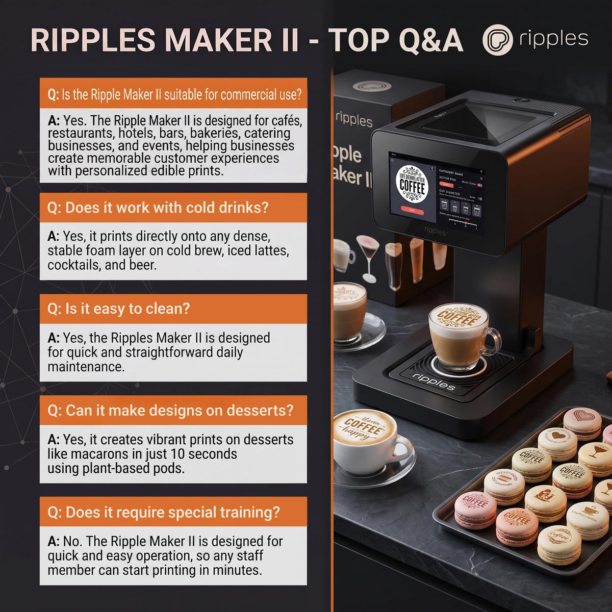 Ripples The Original Maker II, Print on Beverage Foam and Desserts, Plant-Based Ingredients Only, Selfie and Personalized Designs (Machine + Coffee Pod)