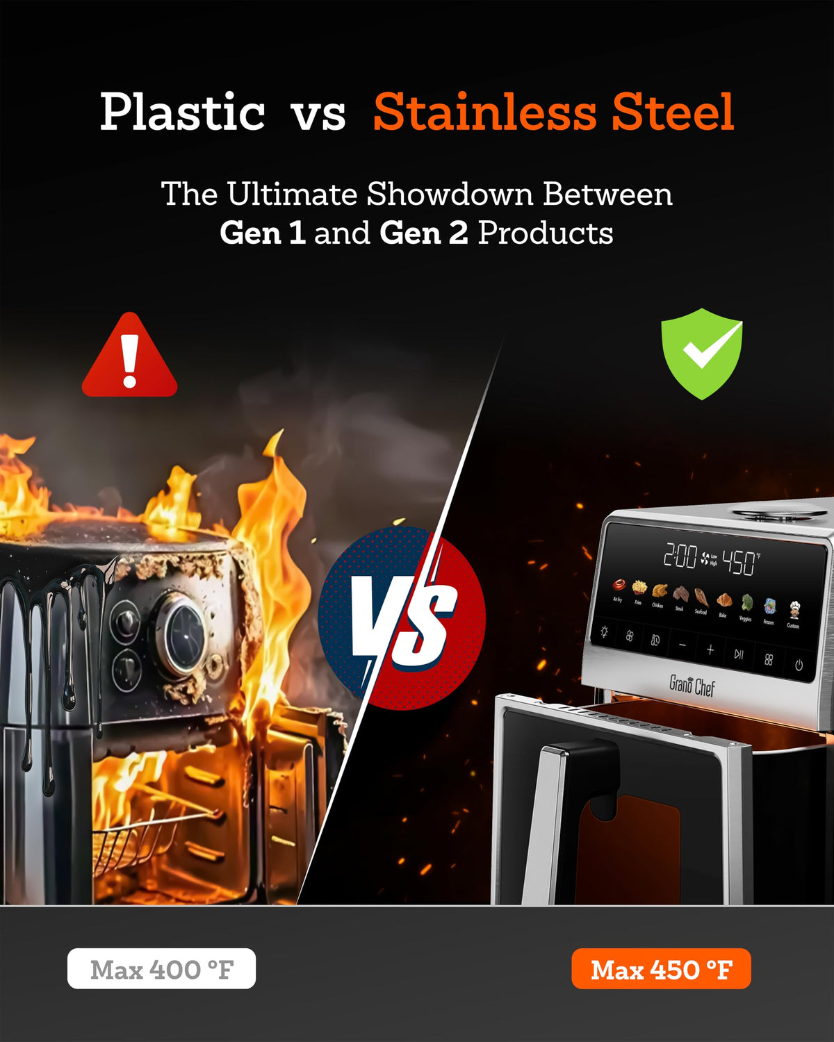 6Qt Stainless Steel Air Fryer Non Toxic, Ceramic Glaze, 120°F~450°F, 1700W