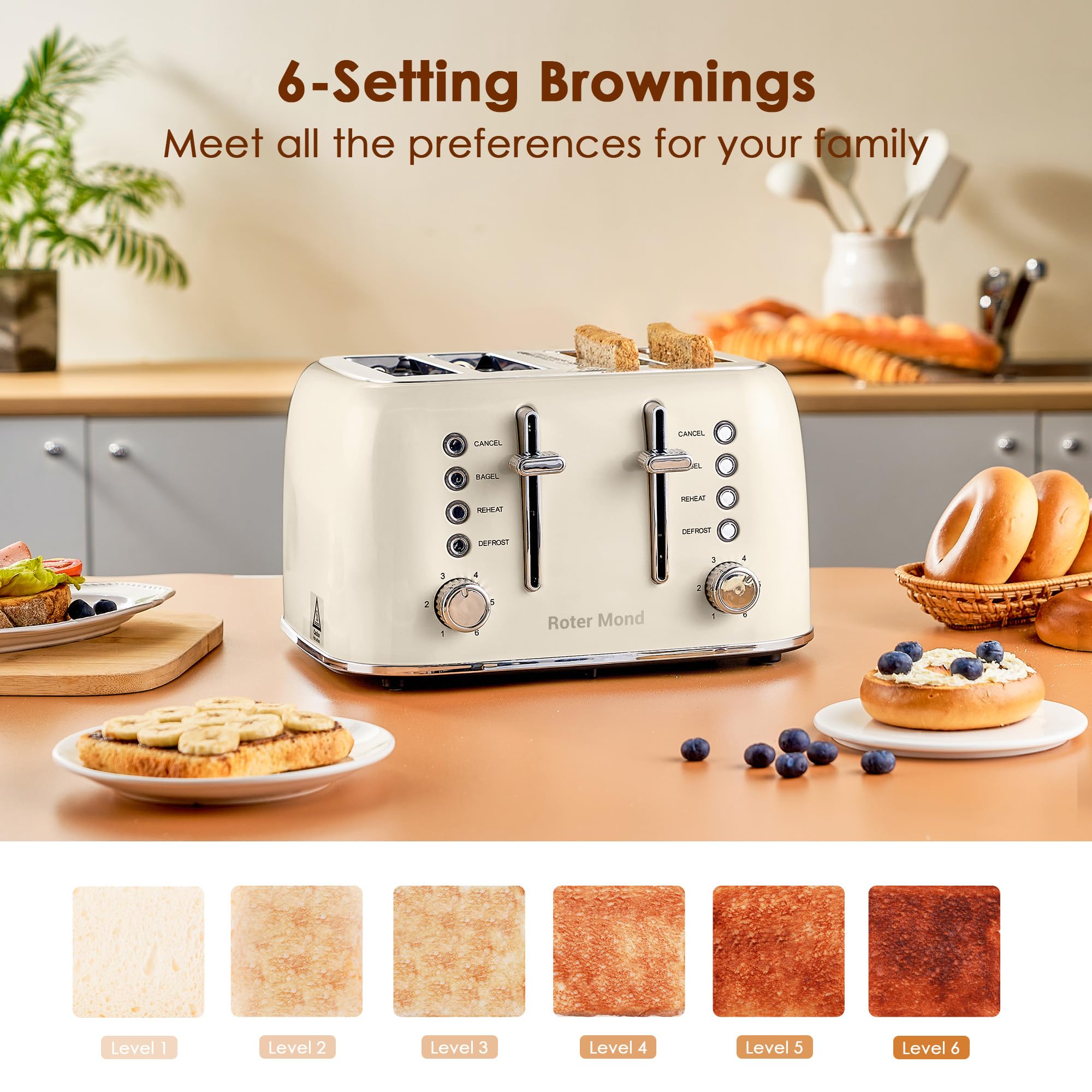 Roter Mond Toaster 4 Slice Retro Stainless Steel with Extra Wide Slots Bagel, Defrost, Reheat Function, Dual Independent Control Panel, Removable Crumb Tray, 6 Browning Levels, Cream White