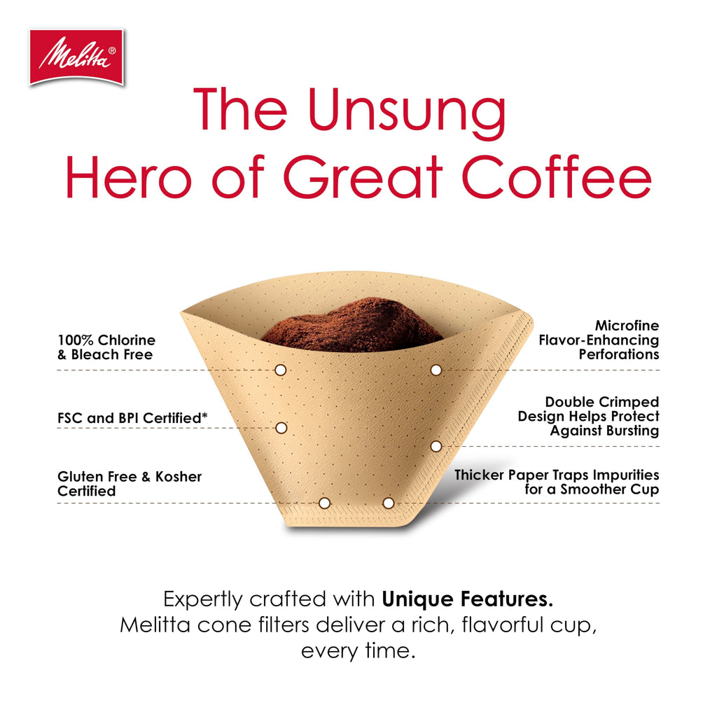 Melitta #4 Unbleached Coffee Filters, Premium, Natural Brown, Flavor Enhancing Coffee Filters for 8-12 Cup Coffee Makers, Kosher Certified, Compostable, 100 Count (Pack of 6)
