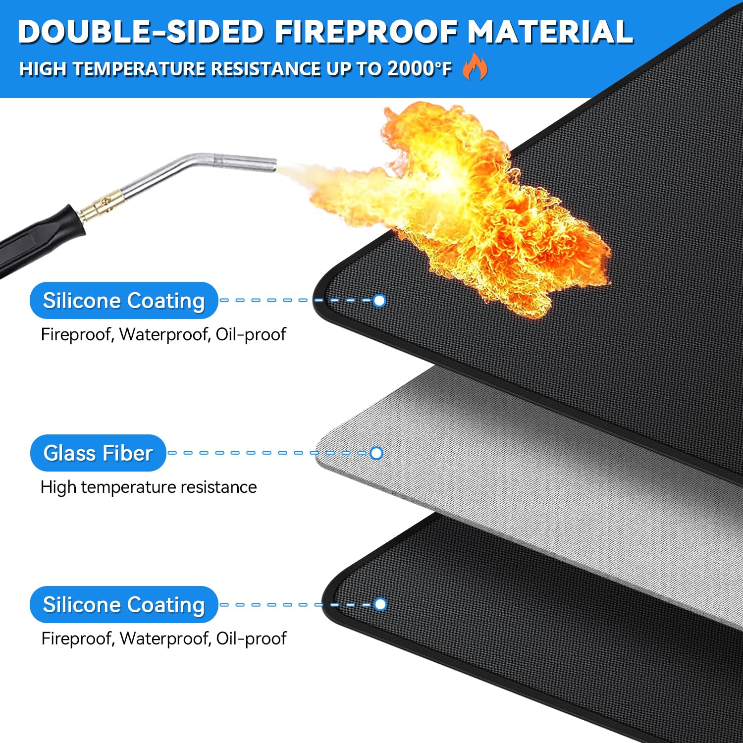 GRIBUDDY 48 x 30 inch Under Grill Mats for Outdoor Grill, Double-Sided Fireproof Deck Patio Protector Mat, Waterproof Oil-Proof BBQ Floor Pad Indoor Fire Pit Fireplace Mat