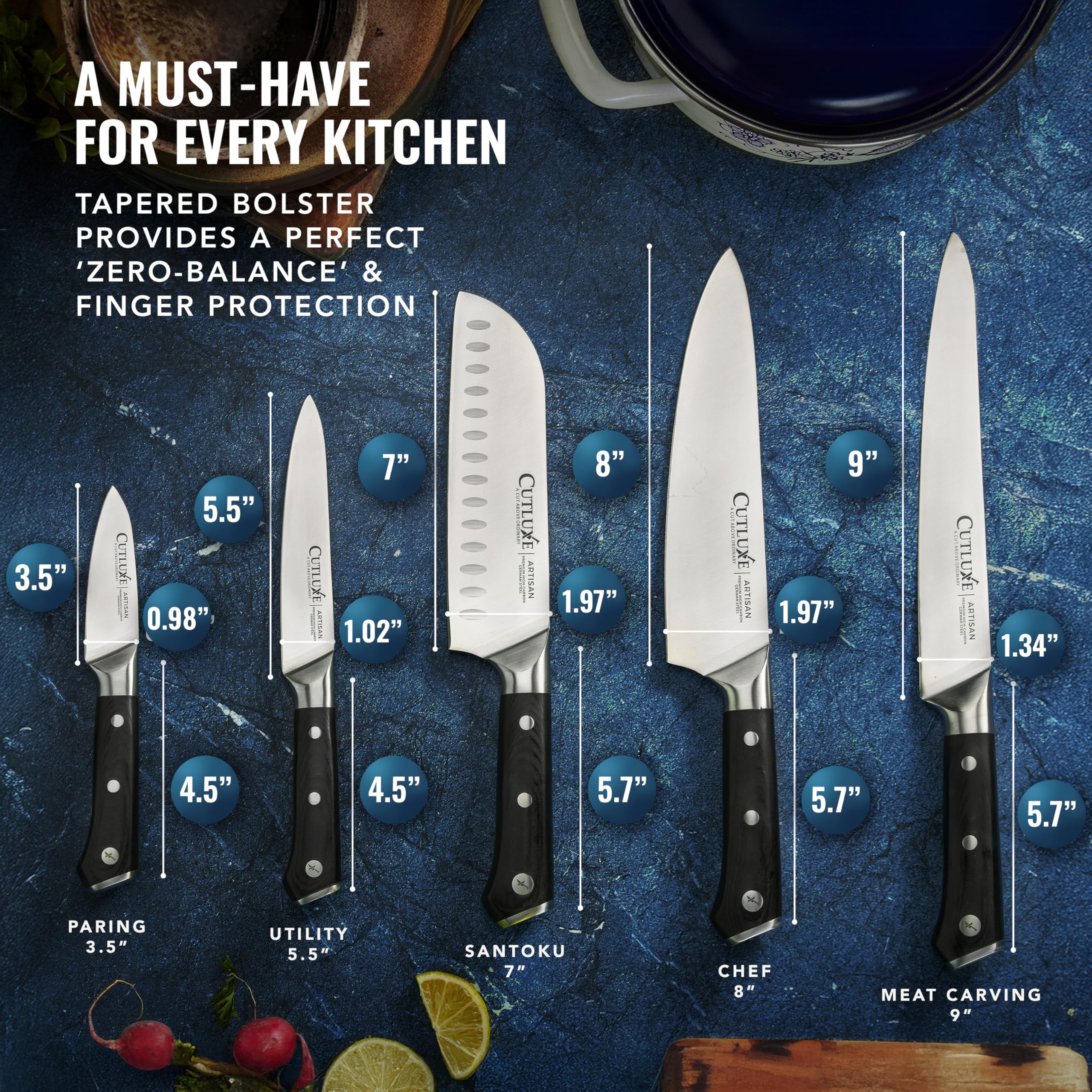 Cutluxe Kitchen Knives, 5-Piece Chef Knife Set – Razor Sharp German Steel