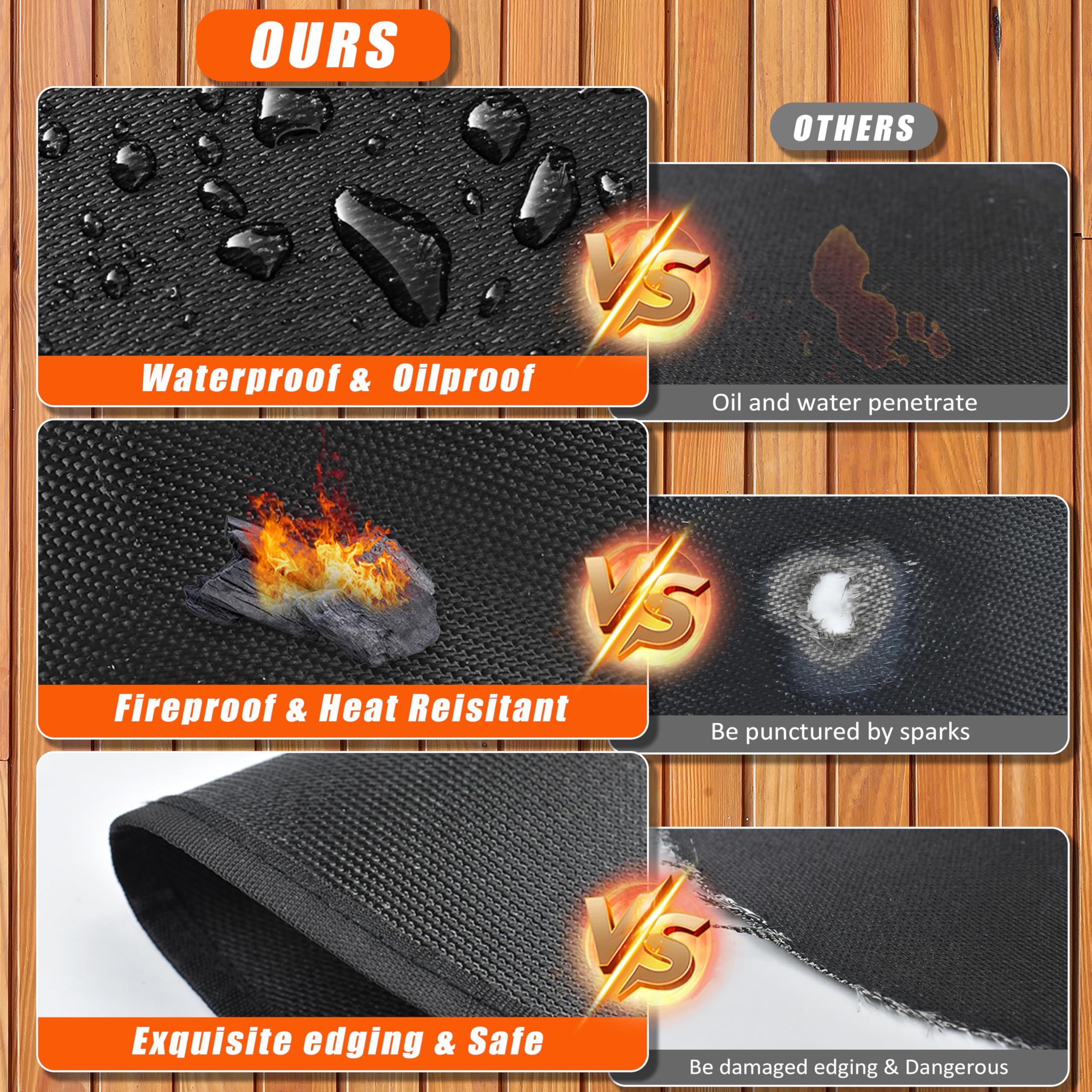 Round Fire Pit Mats for Under Fire Pit Compatible with Solo Stove Bonfire Accessories Compatible with Solo Stove, 3-Layer Grill Matt for Outdoor Grill Deck Protector, 53in