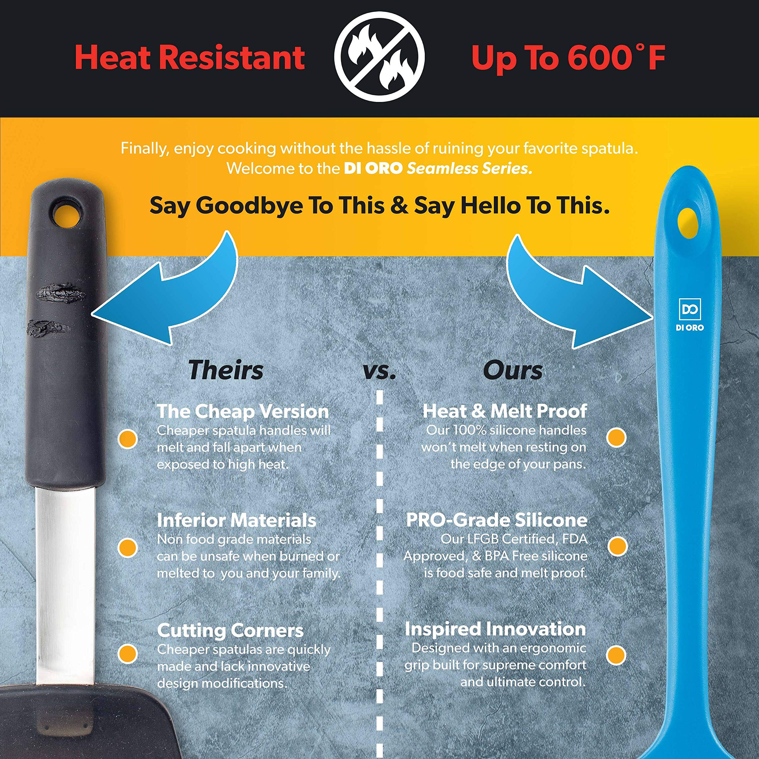 DI ORO Silicone Spoonula - Spoon Spatula, 600F Heat Resistant, Blue
