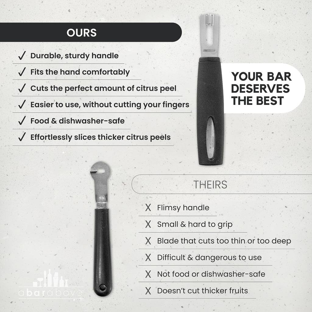 A Bar Above Channel Knife, White Ergonomic Handle Gold Blade, Citrus Peeler