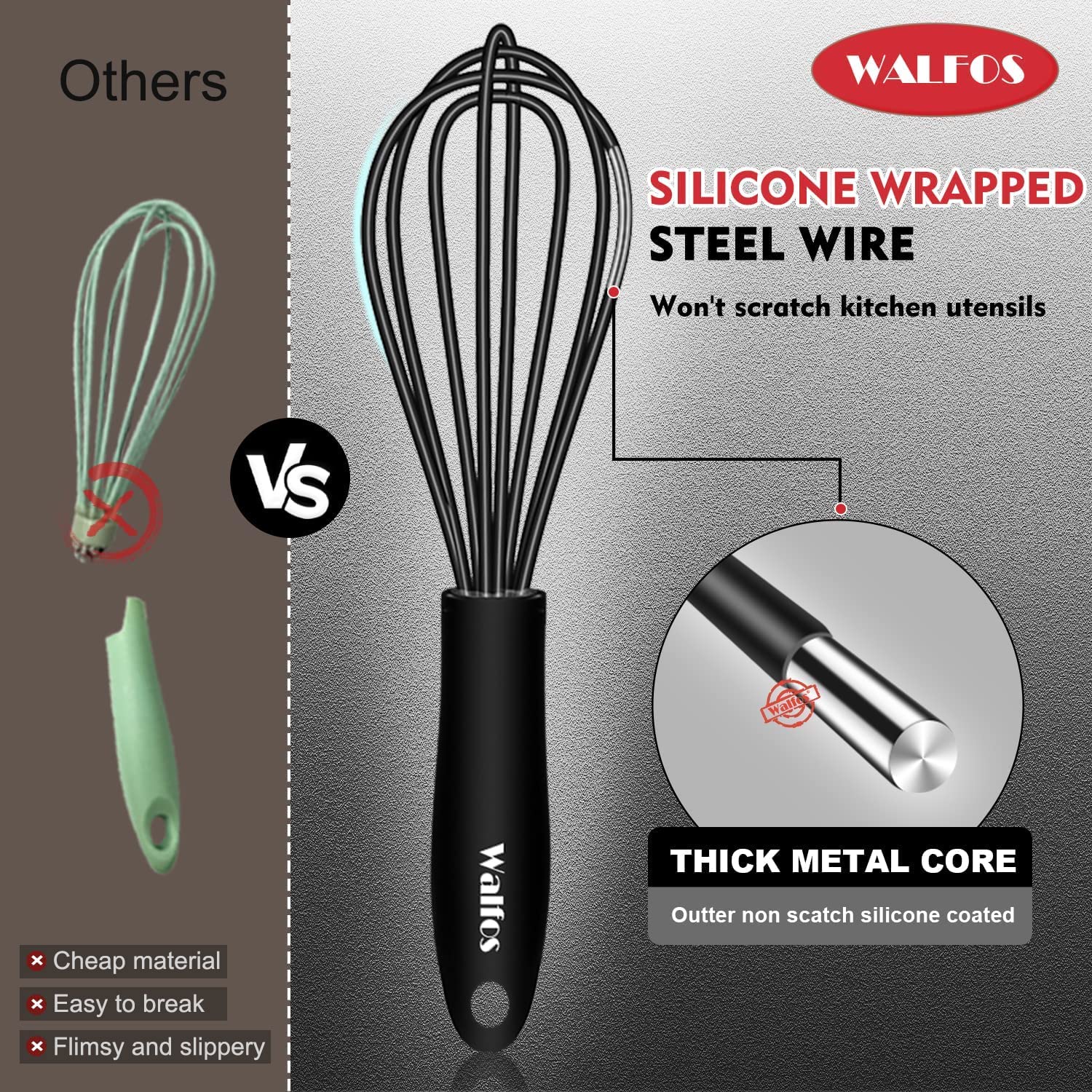 Walfos Whisk 5+7in Mini Whisk,Silicone Whisks Non Scratch Heat Resistant (480°F). Nice for stirring individual eggs and mixing small amounts of powder and sauce.Dishwasher Safe.Black